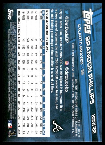 2017 Topps Holiday Complete Your Set (HMW1-HMW200) Free Shipping! - Picture 313 of 387