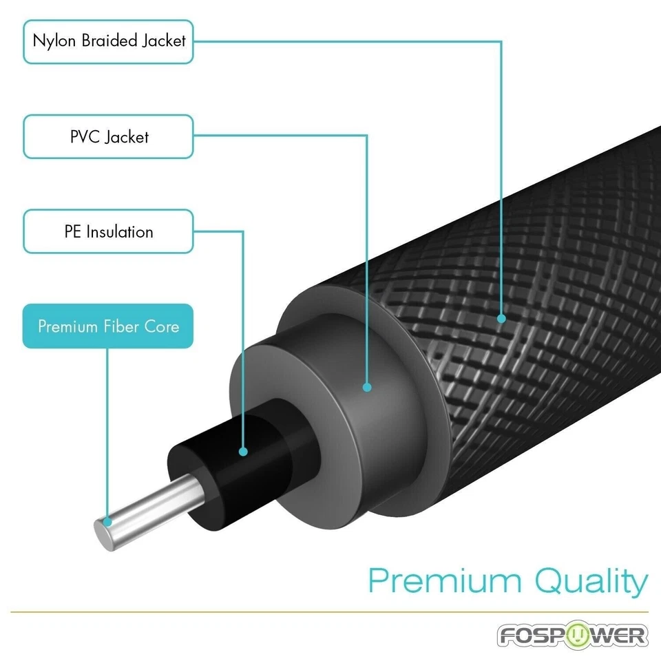 FosPower 6FT Durable Mesh Tough Digital Optical S/PDIF Fiber Toslink Audio Cable - Image 4 of 4