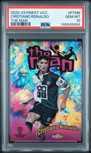 Cristiano Ronaldo