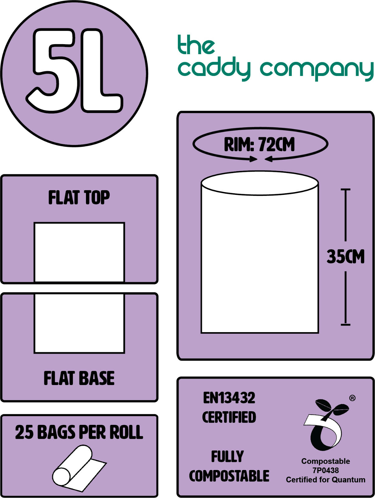 compostable caddy liners 5l
