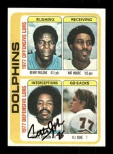 Click to enlarge Benny Malone / Nat Moore / Curtis Johnson / A.J. Duhe