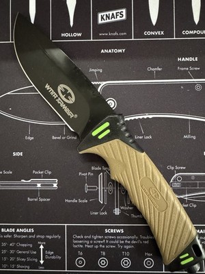 With Armour Glow fix blade with fire starter rod