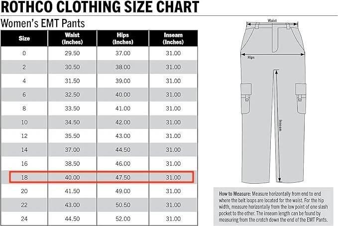 Rothco Women's EMT Pants, for First Responders Midnight Navy Blue size 18 - Image 3 of 3