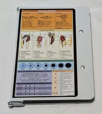 Nursing Edition Clipboard Folding Metal Reference Clipboard Teal Tri-fold