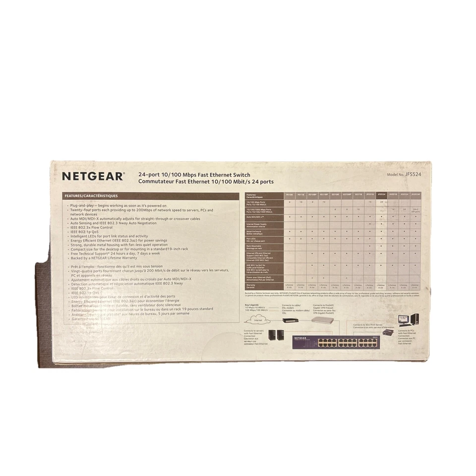 Netgear JFS524 ProSafe 24-Port 10/100 Mbps Fast Ethernet Switch Original Sealed - Image 2 of 3