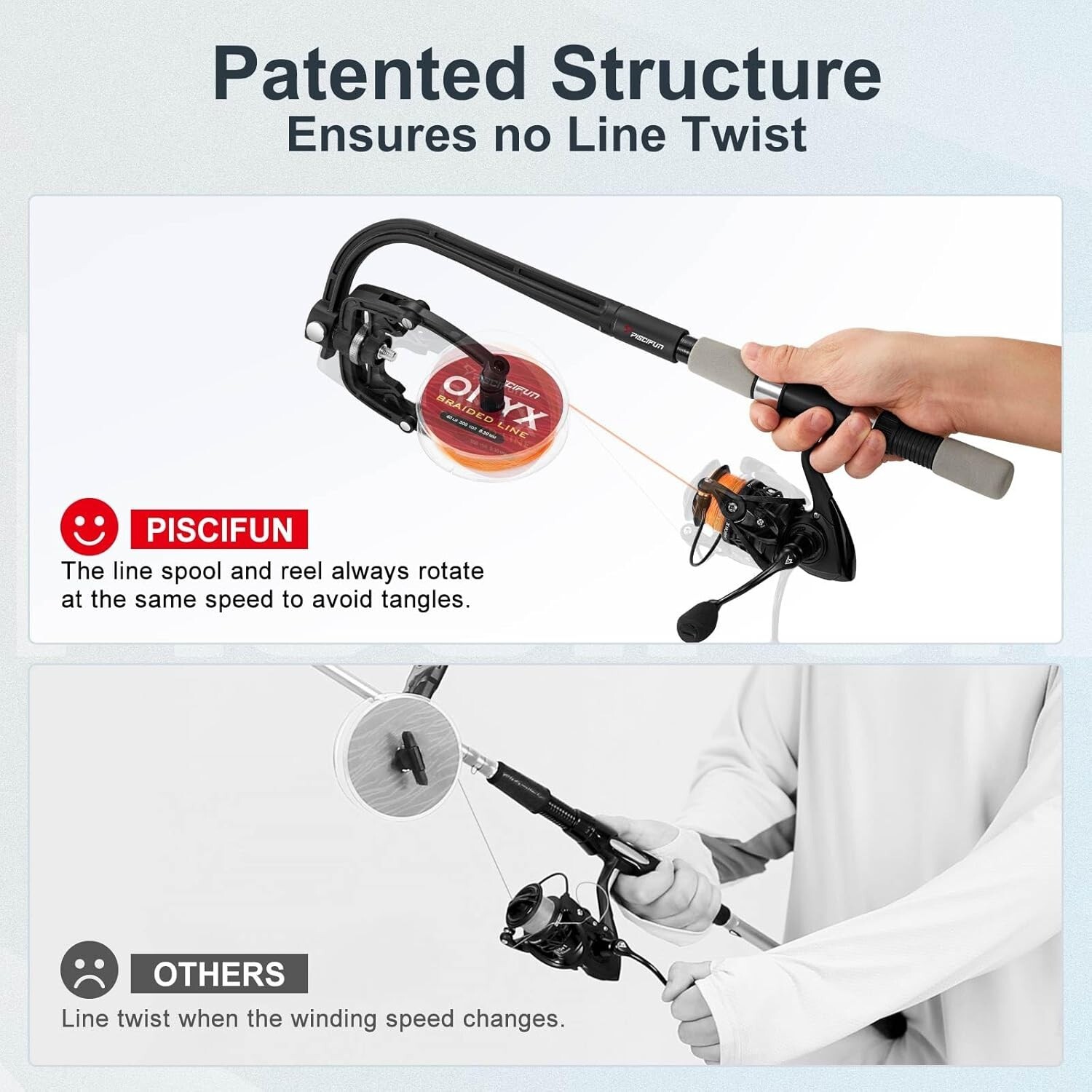 auto spooler fishing line offshore Piscifun Fishing Line Winder Spooler Machine Spinning Reel Spool Spooling Station System
