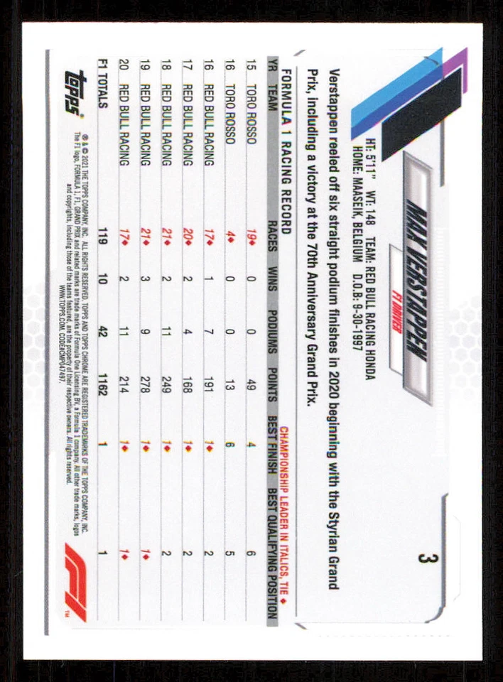 2021 Topps Chrome Formula 1 #3 Max Verstappen - Image 2 of 2