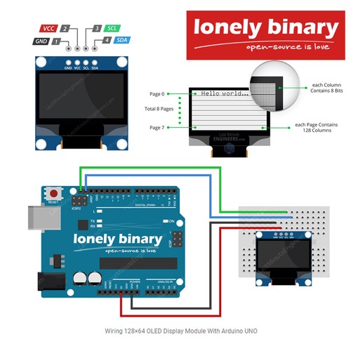 OLED Display 0.96" 128x64 I2C SSD1306 Arduino Uno Mega 2560 Respberry PI ESP32 - Picture 18 of 39