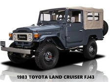 1983 Toyota Fj43 Land Cruiser Collectible New Metal Sign Beautiful Restoration