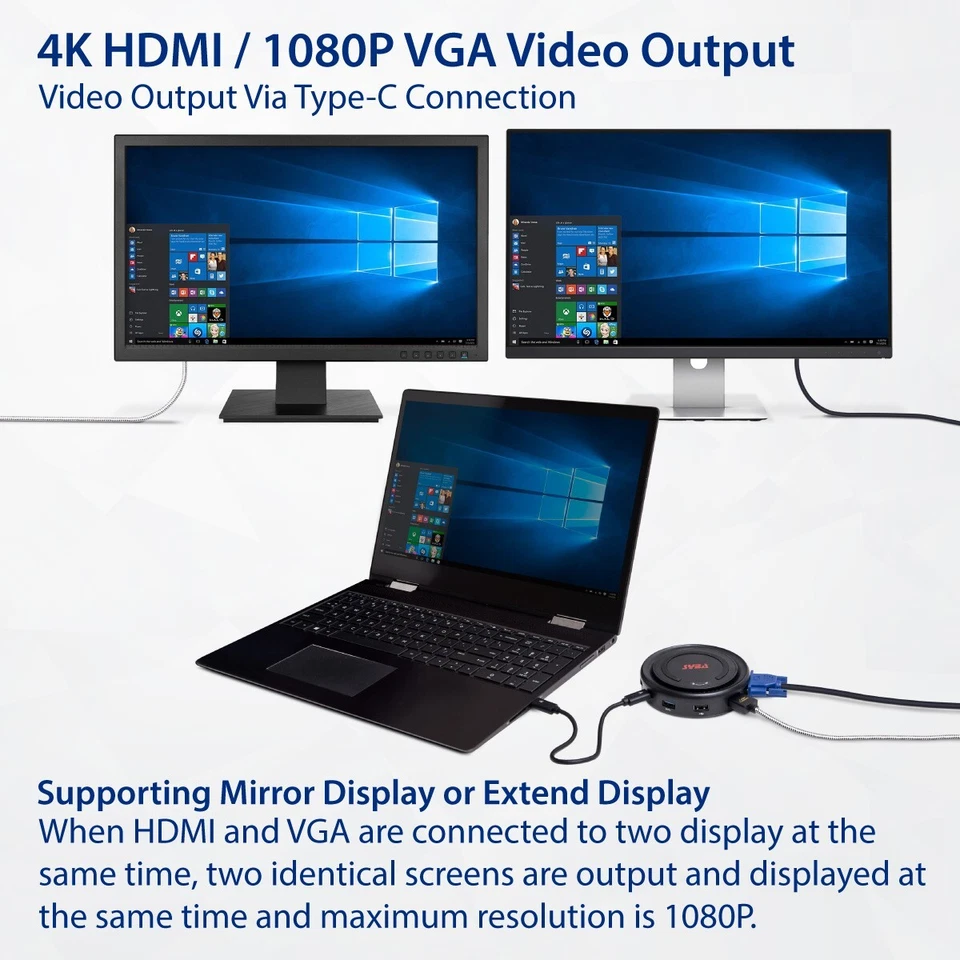 SYBA 6-in-1 USB 3.1 Gen 1 Type-C Hub Docking Station with 10W QI Wireless Charge - Image 3 of 4