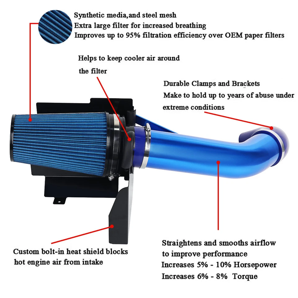 Sistema de admisión de aire frío protector térmico apto para 99-06 GMC/Chevy V8 4,8 L/5,3 L azul Foto 3 de 4
