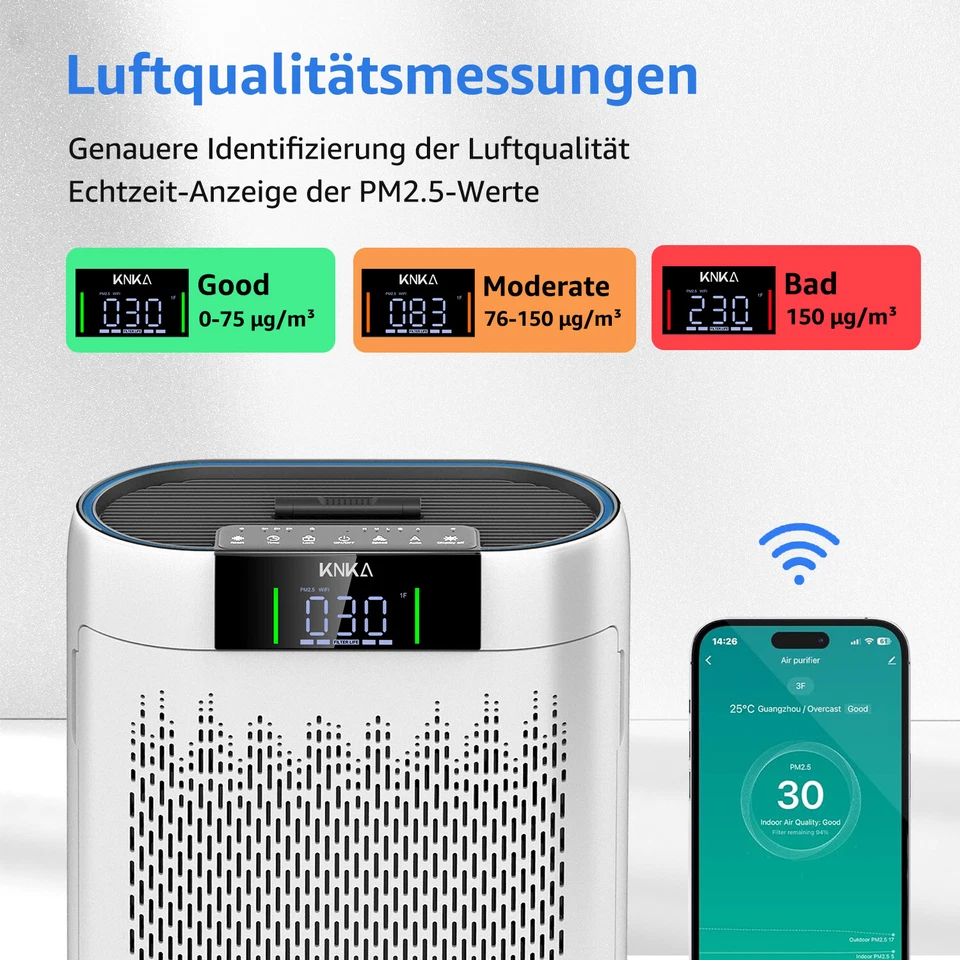 Luftreiniger air purifier H13 HEPA Filter Allergiker Allergie Ionisator 420m³/h - Bild 4 von 4