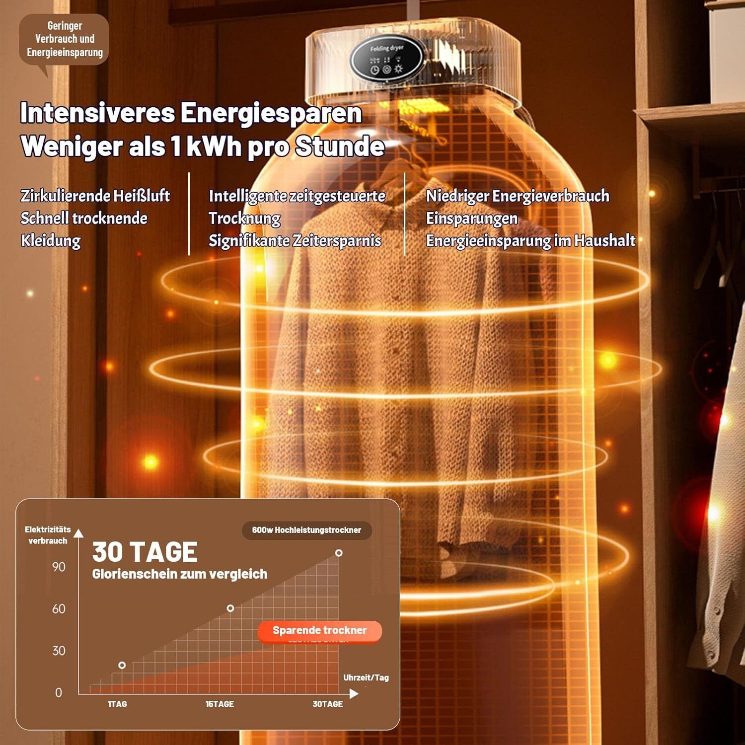 Bild 5 von 15
