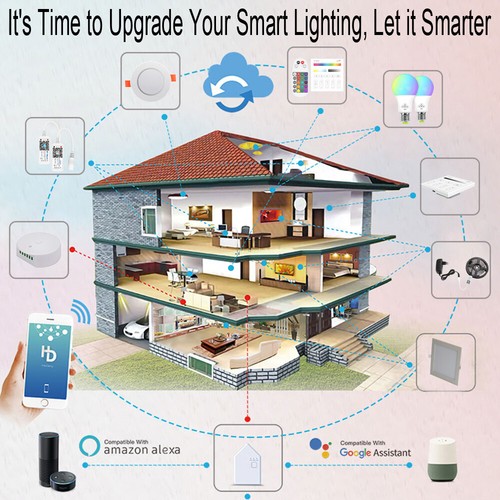 5W RGBWC LED Ceiling Lamp Down Light Bluetooth Mesh APP Touch Panel Controller - Picture 45 of 60
