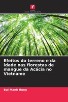 Bui Manh Hung | Efeitos Do Terreno E Da Idade Nas Florestas De Mangue Da...