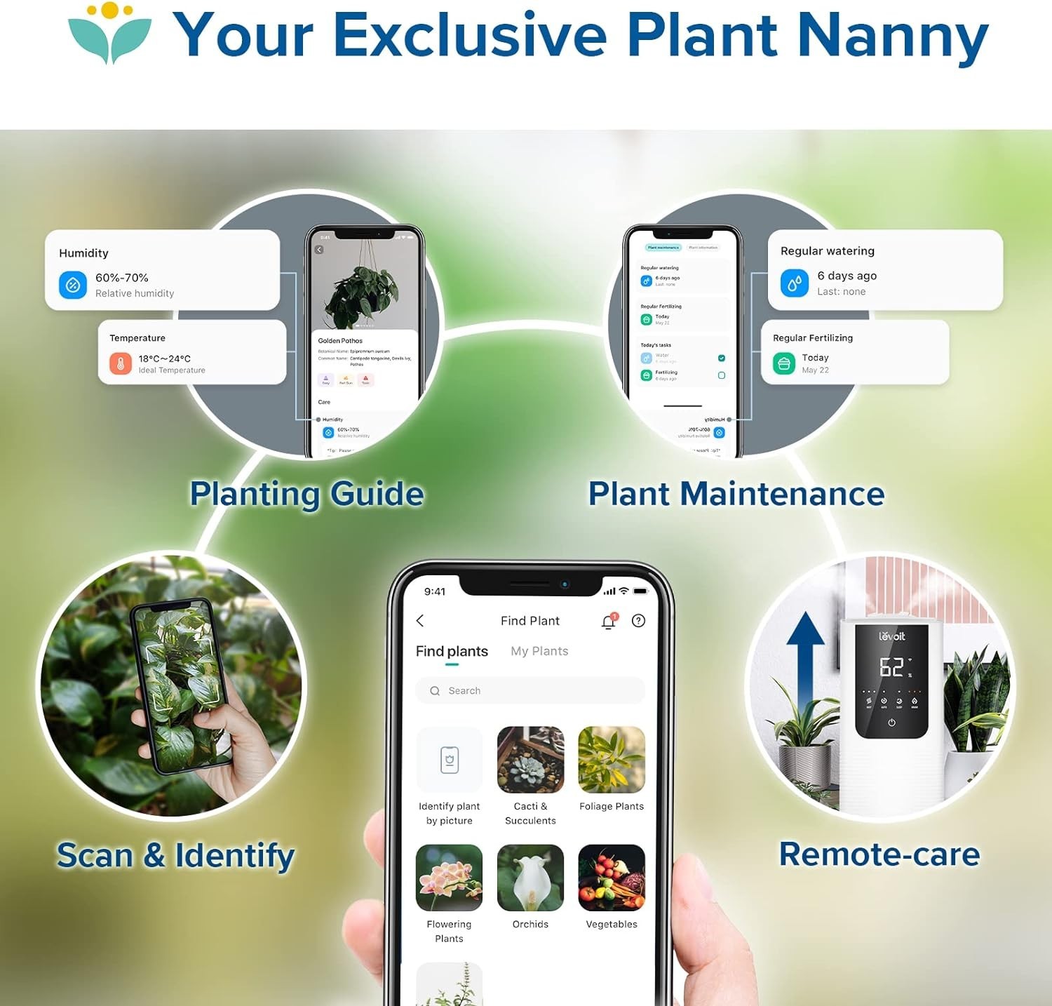 Quiet Essential Oil Humidifier, Auto Mode, Fast Relief, 4.5L