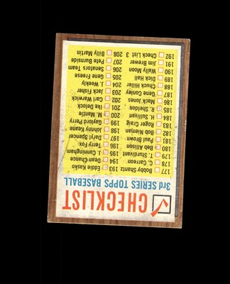 1962 Topps 192A Checklist 3 192 No Comma EX #D1,457557