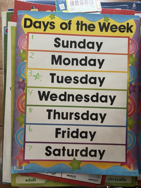 Carson Dellosa Days Of The Week CD-6297 Chart