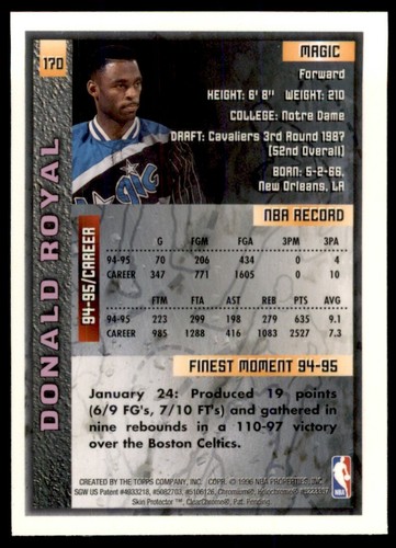 1995-96 Finest Donald Royal #170 - Picture 2 of 2