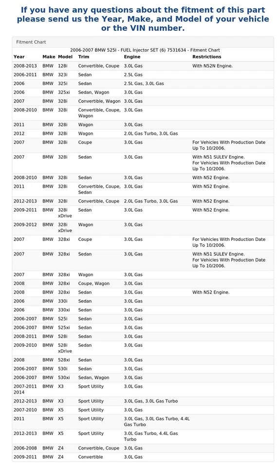 BMW 525I 2006-2007 - Juego de inyectores de combustible (6) 7531634 Foto 3 de 3