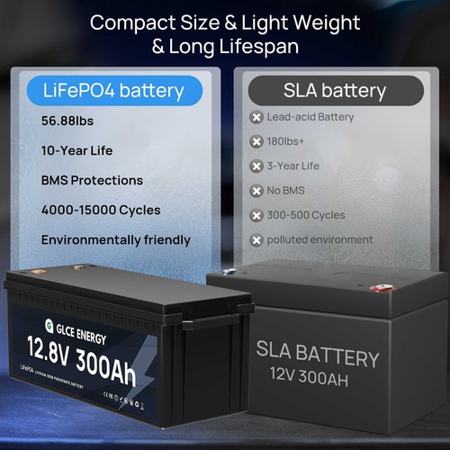 LiFePO4 Deep Cycle Lithium Battery 12V 300A 3840Wh Max for Trooling Motor RV - Picture 4 of 5