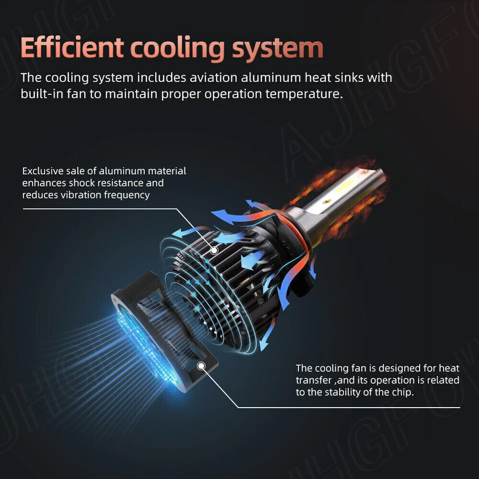 SET For Honda BR-V 2018 2019 LED Headlight KIT High Low Beam Fog Light Bulbs - Image 3 of 4