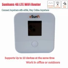 eSunFi eSIM Mobile WiFi Router Sunhans pocket 4G LTE Modem Global Wifi Hotspot