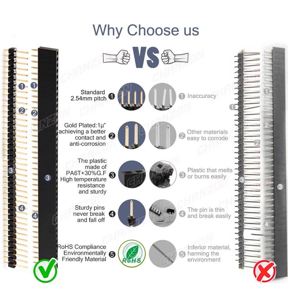 Male Female 2.54mm pitch 40Pin Header Socket Single Double Row Connector Strip - Image 3 of 4
