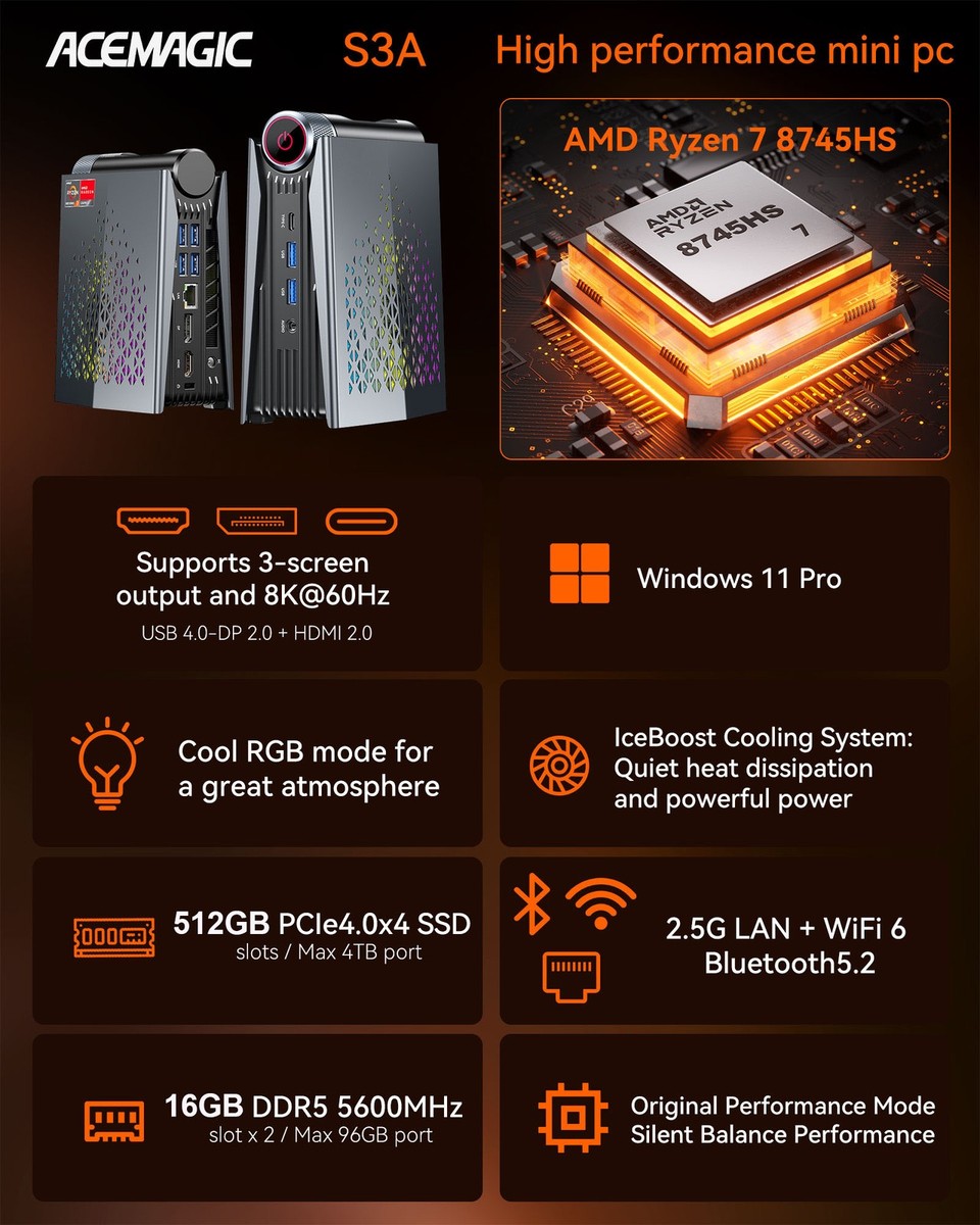 ACEMAGIC S3A Mini Gaming PC AMD Ryzen 7 8745HS 16GB DDR5 512GB