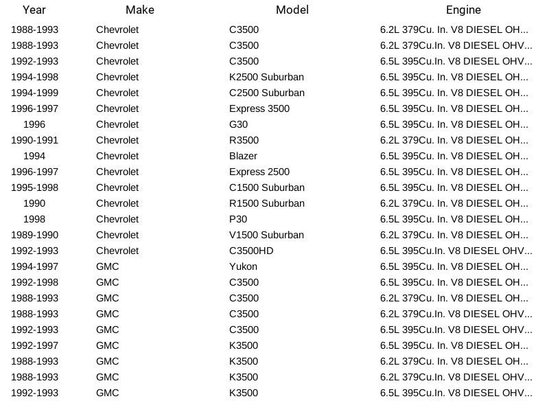 Spectra Premium SP1159 Electric Fuel Pump for Chevrolet GMC AM General 1988-1999 - Image 4 of 4