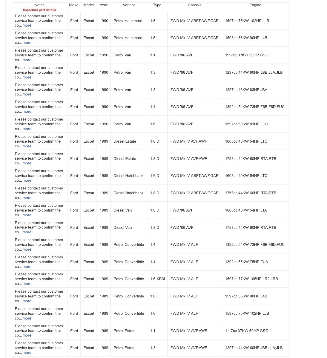 Genuine New Ford Escort Mk4,RS Turbo, XR3i Etc... Fuel Line Clip x 4 eBay