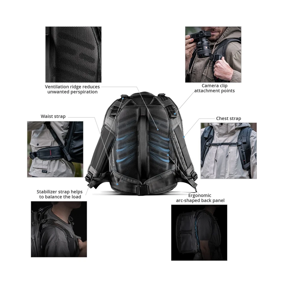 PGYTECH OneMo 2 25L-33L Camera Backpack with Shoulder Bag for 16“ Laptop f - Image 2 of 4
