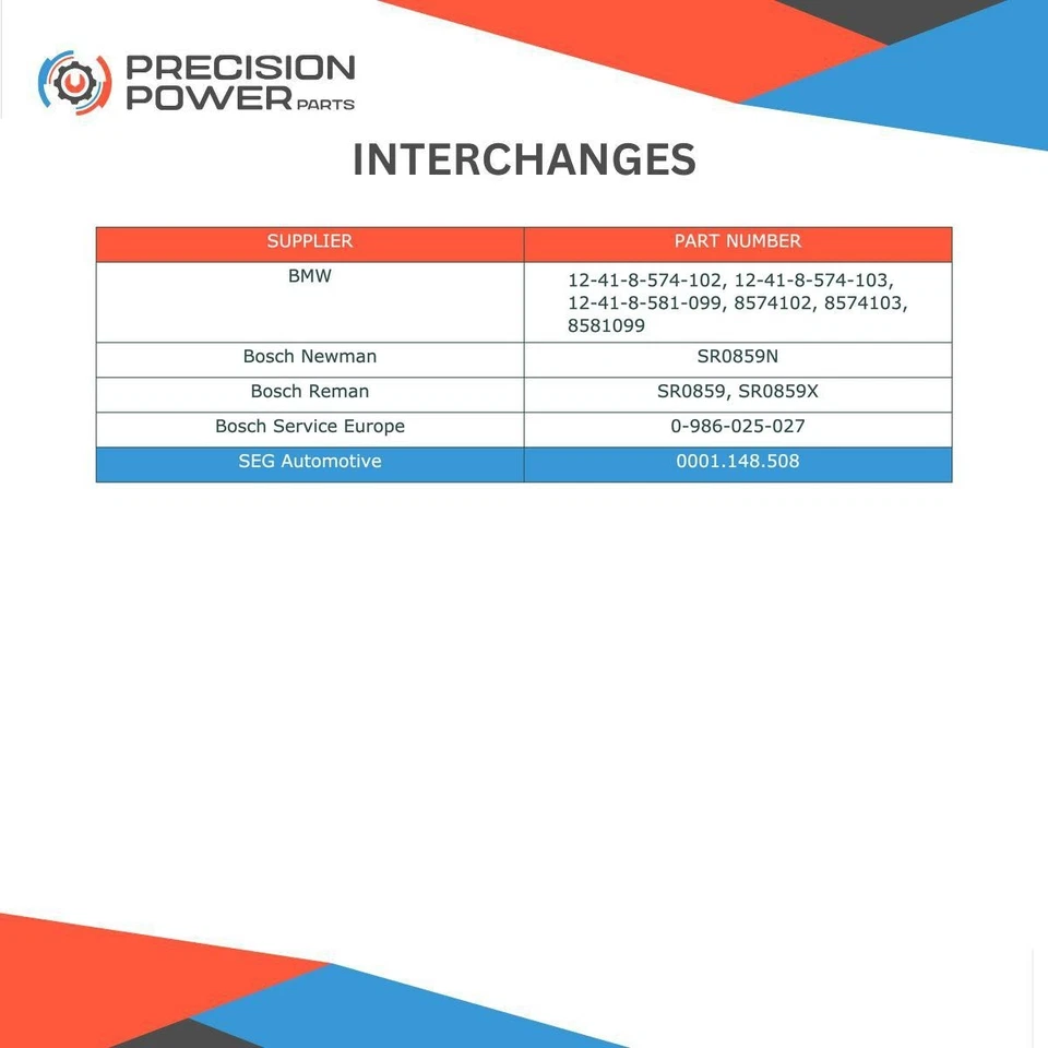 Arranque compatible con motor BMW 328d 14-15 535d 14-16 0001148509 124185740206 Foto 2 de 4