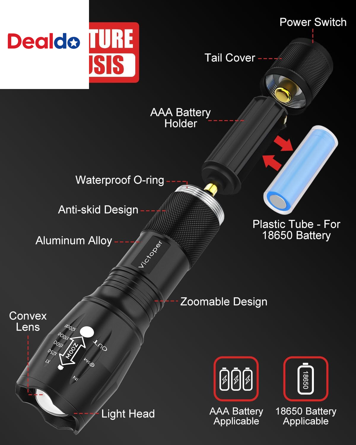 LED Flashlight 2 Pack, Bright Tactical Torch High Lumens with 5 Modes, Waterproo