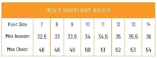 Frogg Toggs Cascades Cleated Boot Foot Chest Waders Reg. $149.99 (On Sale) - Image 2 of 2