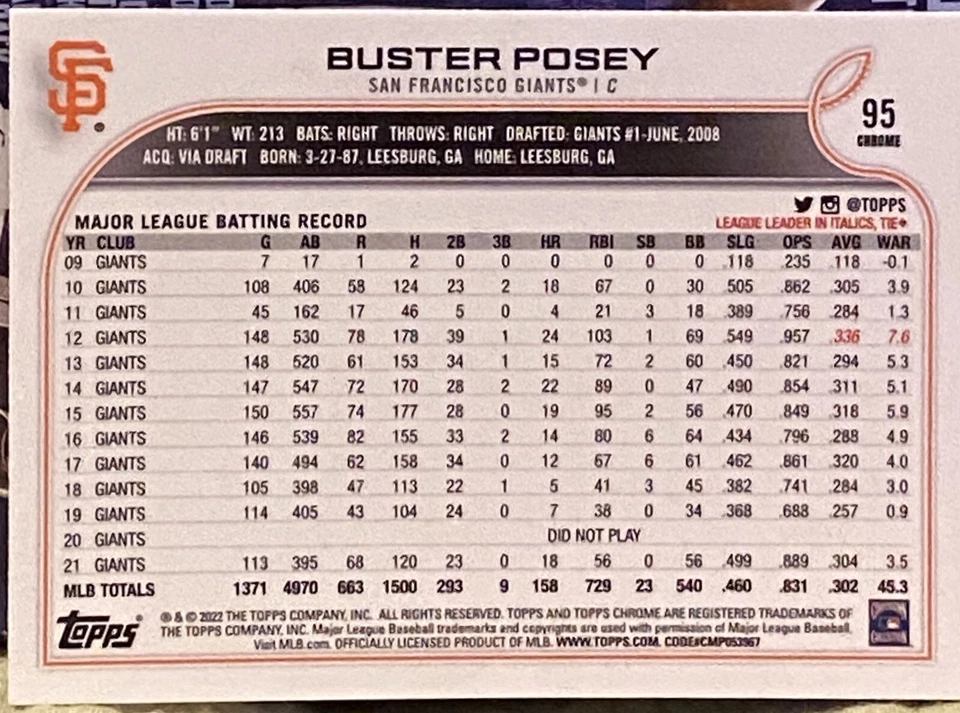 Buster Posey 2022 Topps Chrome Sepia Refractor 95 San Fran Giants Future HOF - Image 2 of 2