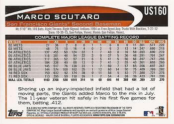 2012 Topps Update - Set Break (#1-165) - You Choose - Very Crisp cards 🌟 - Bild 319 von 329
