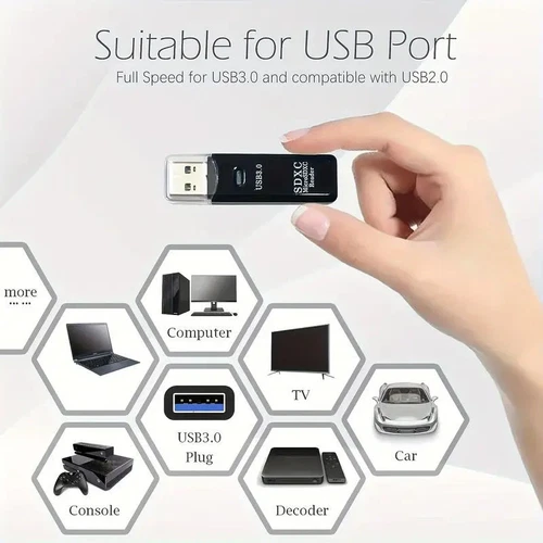 USB3.0 SD Card Reader for PC Micro SD Card to USB Adapter for Camera MemoryC USA - Picture 17 of 23