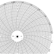 GRAPHIC CONTROLS CLH HKTW100S1014 Chart, 10 In, 0 to 5.0, 1 Day, PK100