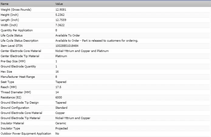 4 свечи зажигания Bosch платиновые для 1991-1996 Mercury Tracer L4-1,9 л - Изображение 3 из 4