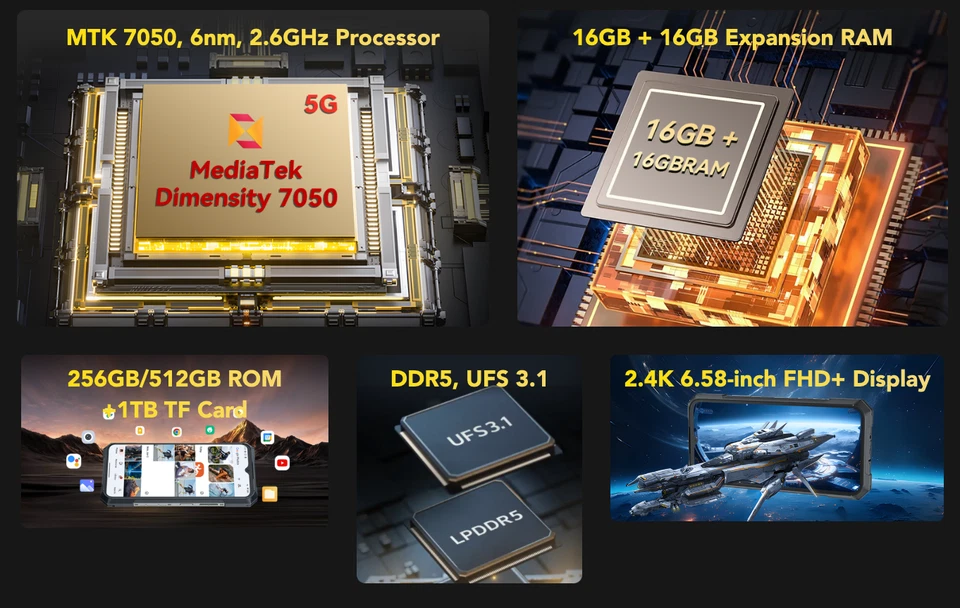 Cubot KingKong X 5G Black - 16GB RAM - 256GB ROM - Global Version - NEW SEALED - Image 3 of 4