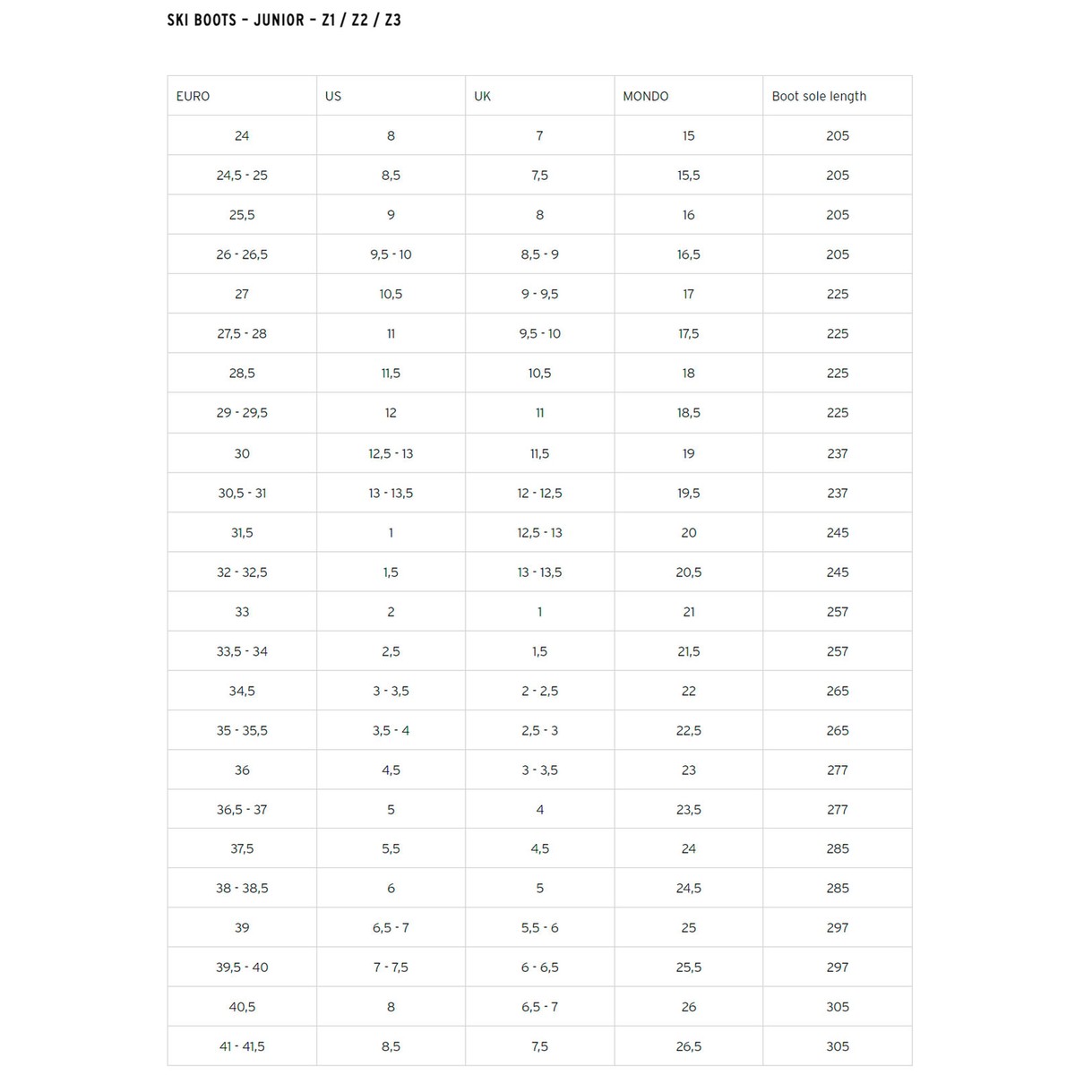 HEAD J3 Junior Speed Blue Ski Boots (603546) | eBay