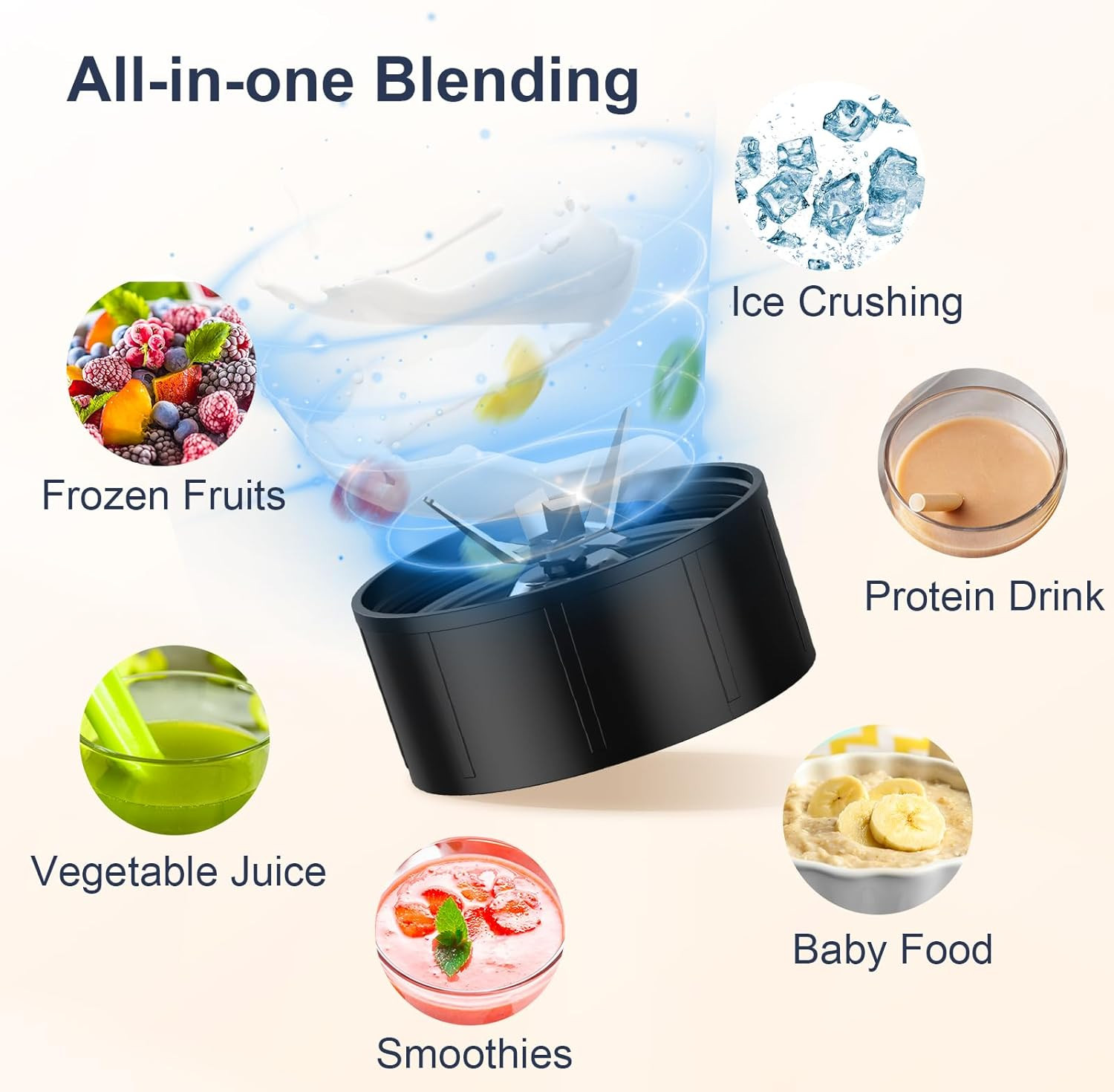 Smoothie Blender, 900W Personal Blender for Shakes and Smoothies for Kitchen ...