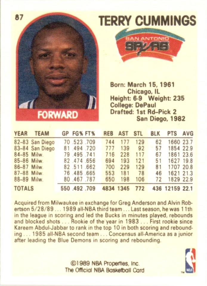 1990 Hoops 100 Superstars #87 Terry Cummings San Antonio Spurs - Image 2 of 2