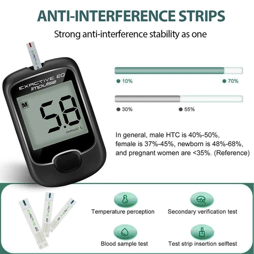 Blood Glucose Monitor Diabetes Testing Kit Blood Sugar Tester With 50 Test Strip - Picture 4 of 15