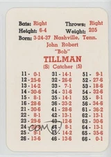 1964 APBA Baseball 1963 Season Bob Tillman fm0