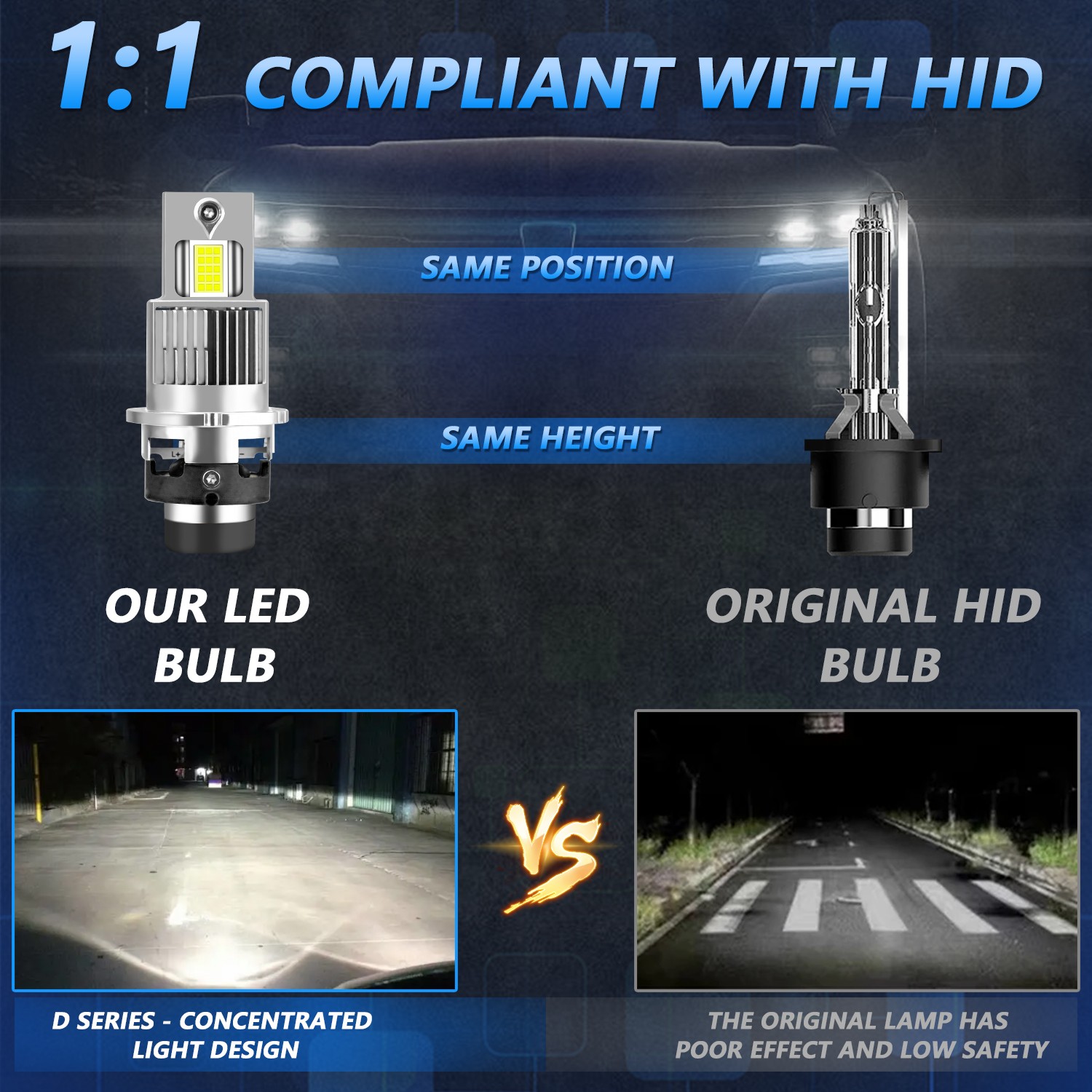 For Rolls-Royce Phantom 2004-2011 LED Headlight HID Xenon White Replace D2R D2C