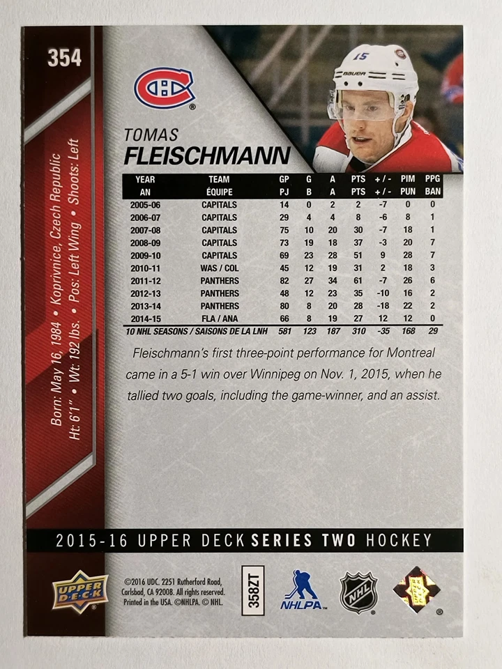 2015-16 Upper Deck #354 Tomas Fleischmann - Image 2 of 2