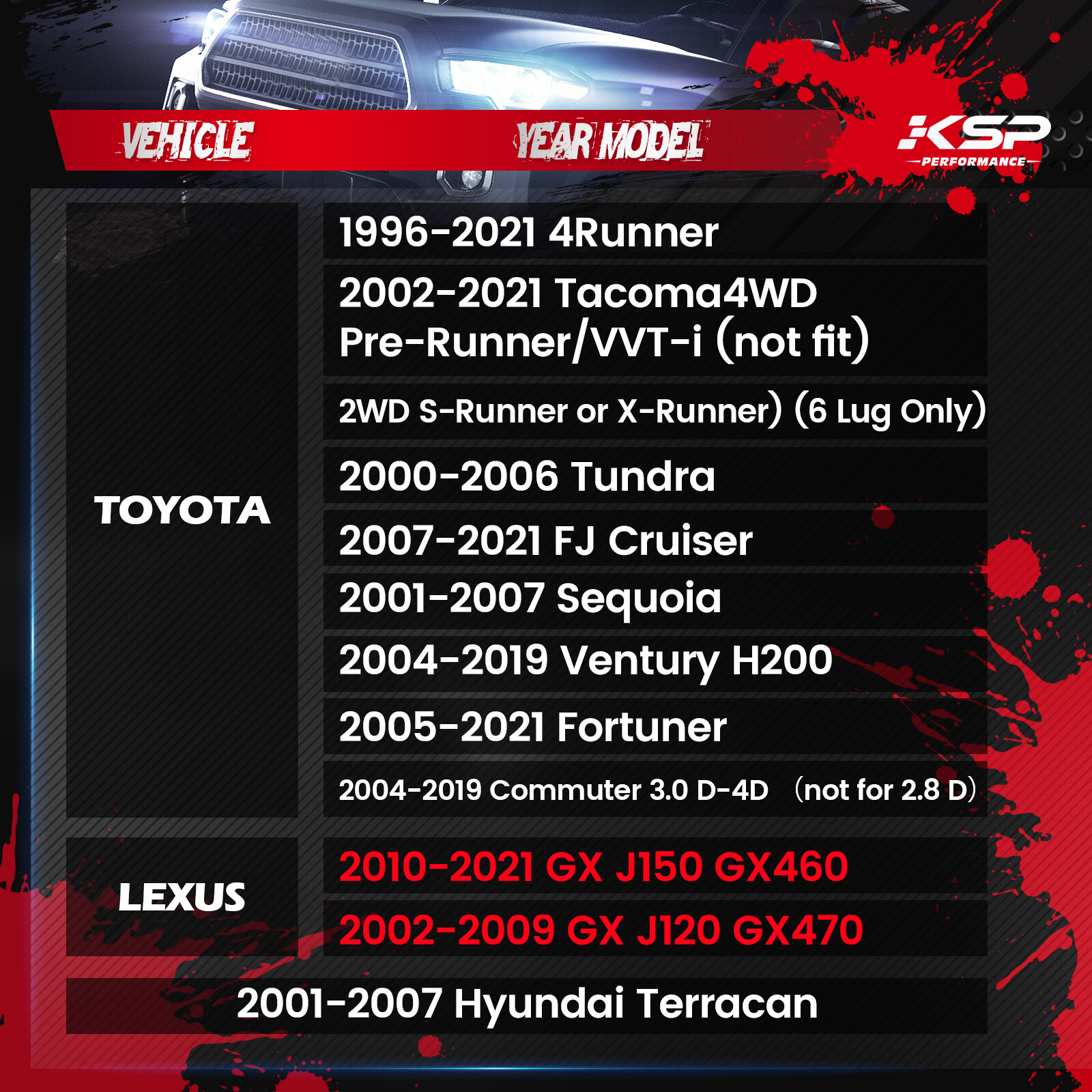 4 6x5.5 Wheels Spacers Hub centric For Toyota 4Runner FJ Cruiser