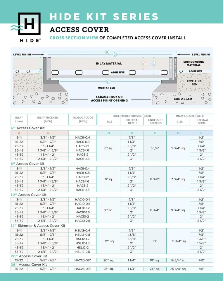 Cubierta de acceso de lujo para piscina (cubierta de 10" - profundidad de incrustación de 1,2") Foto 2 de 4